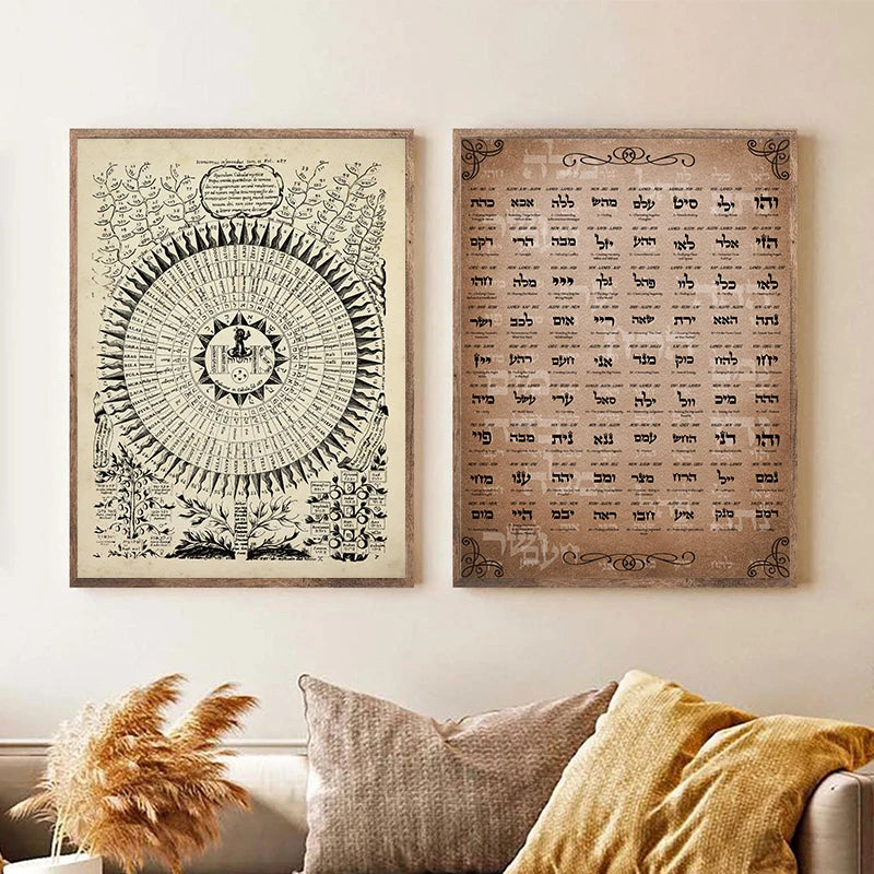 72 Names of God Shemhamphorash Sacred Art Canvas Painting Kaballah Poster Occult Magick Alchemy Wall Art Prints Home Room Decor