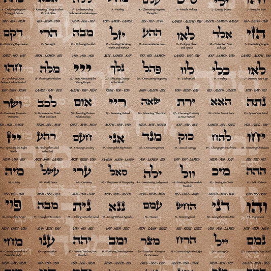 72 Names of God Shemhamphorash Sacred Art Canvas Painting Kaballah Poster Occult Magick Alchemy Wall Art Prints Home Room Decor