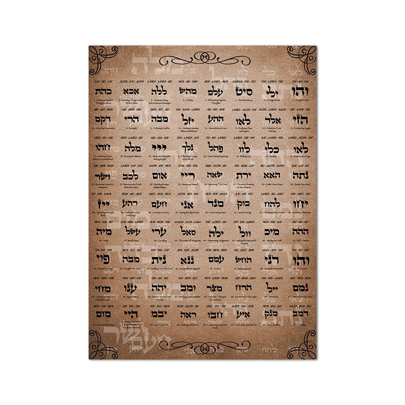 72 Names of God Shemhamphorash Sacred Art Canvas Painting Kaballah Poster Occult Magick Alchemy Wall Art Prints Home Room Decor