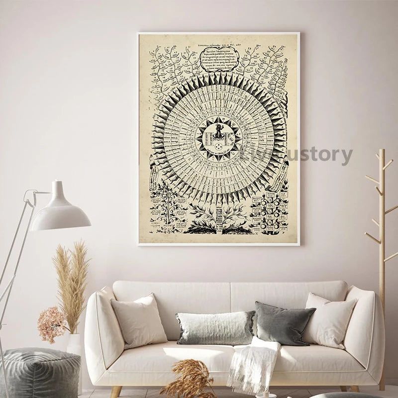 72 Names of God Shemhamphorash Sacred Art Canvas Painting Kaballah Poster Occult Magick Alchemy Wall Art Prints Home Room Decor
