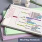 120 Pages B5 Mind Map Notepad Grid Diary Loose Leaf Office Planner Notebook Sketchbook Notebooks Writing Pads School Supplies