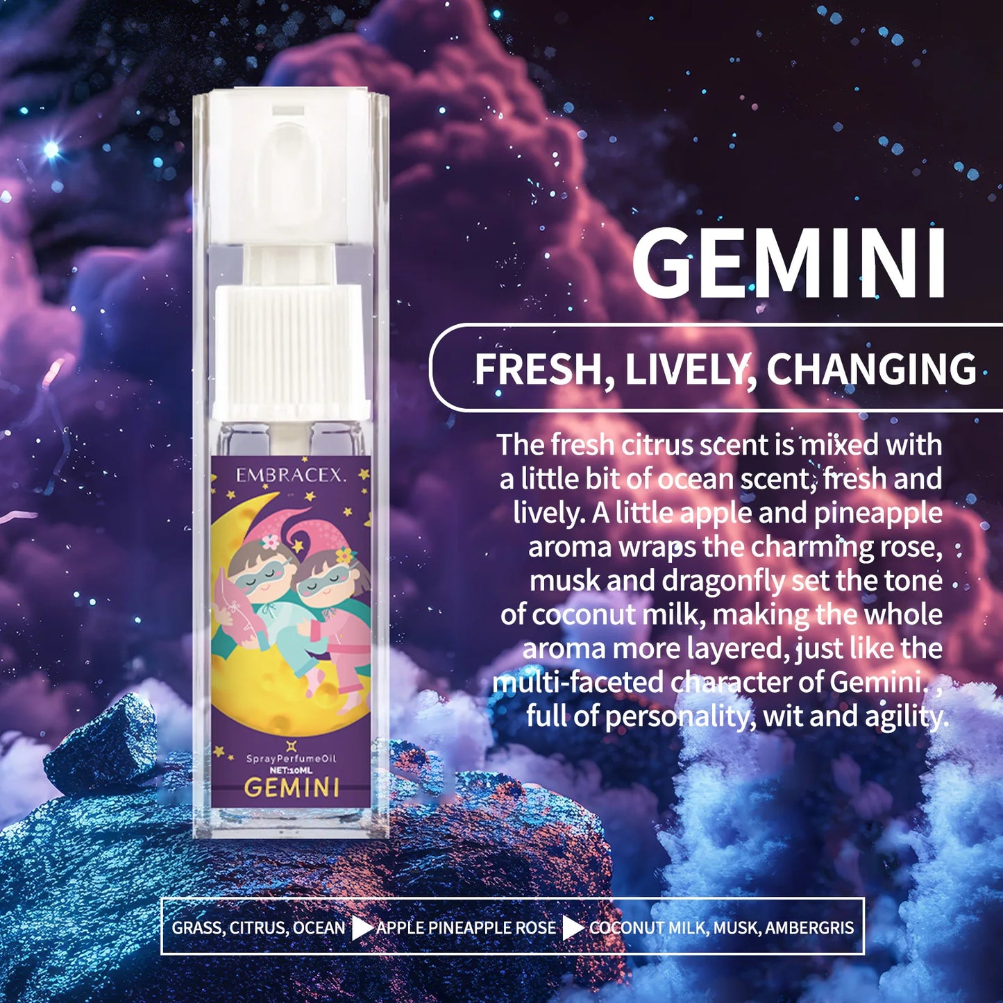 Zodiac 12 Constellation Perfume Spray Essential Oils Body Spray Fragrance Perfume For Women Parfum Gifts