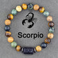 Zodiac Sign Bracelet Homme 12 Constellation Bangles Men Gemini Virgo Leo Libra Bracelet Women Friendship Gift Bracelet on Hand