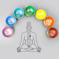 Buddhist Sound Bowls Therapy Meditation Mindfulness Yoga Ornaments Colorful Nepal Tibetan Singing Bowl Chakras Handmade Copper