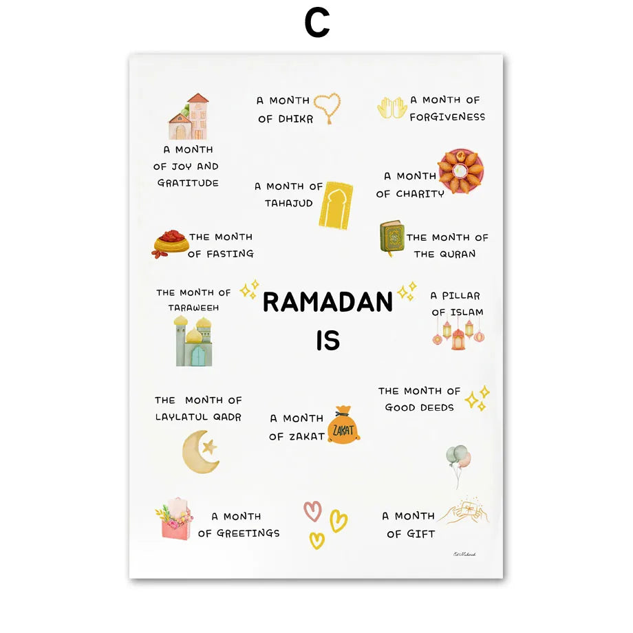 Islam Muslim Prophets Arabic Alphabet Allah Quran Personalization Children Nursery Wall Art Painting Poster Baby Kids Room Decor