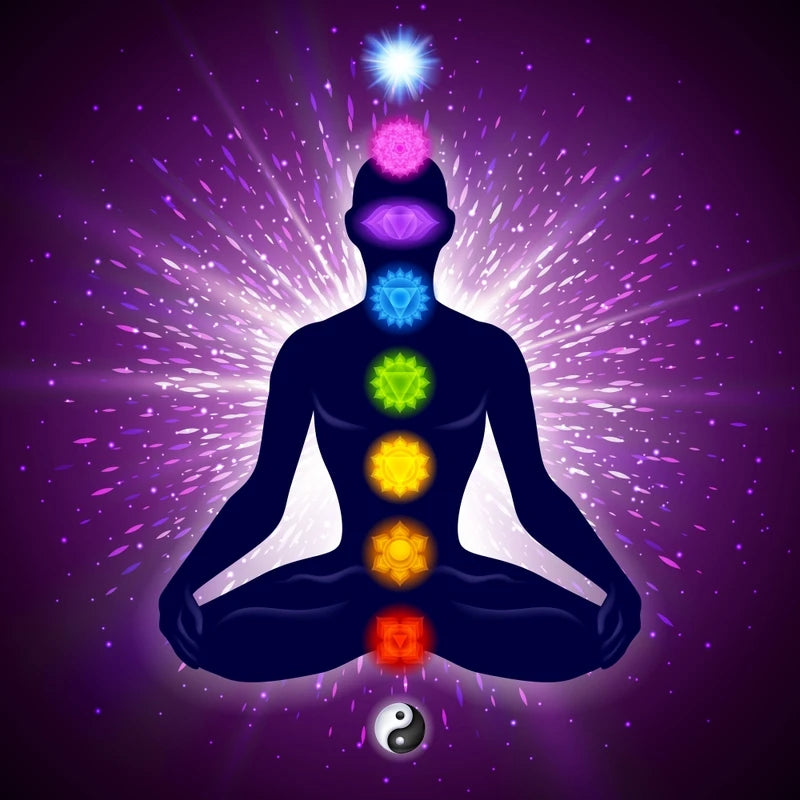 Canvas Painting Art Posters Prints Indian Buddha Meditation 7 Chakra Yoga Sports Wall Art Pictures for Living Room Bedroom Decor