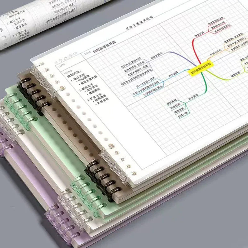 120 Pages B5 Mind Map Notepad Grid Diary Loose Leaf Office Planner Notebook Sketchbook Notebooks Writing Pads School Supplies