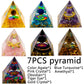 1.97inch Natural Resin Amethyst Pyramid - The Seven Chakras Balancing Tool, Meditation Healing Christmas Decoration