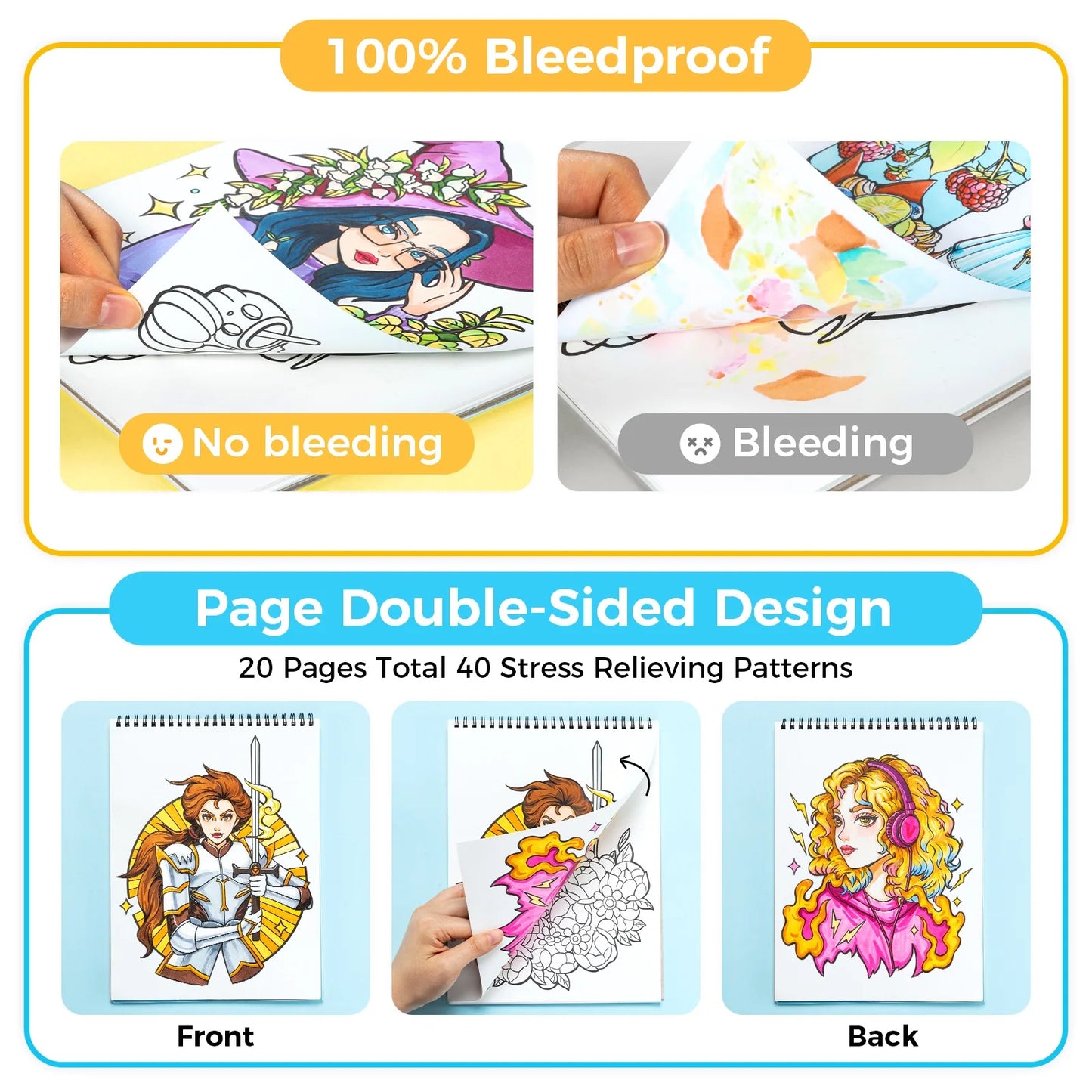 Ohuhu Anti-Stress Colouring Book Double-Sided Bleed-Resistant Paper Mindfulness Designs for Relaxation Spiral Bound Art Therapy