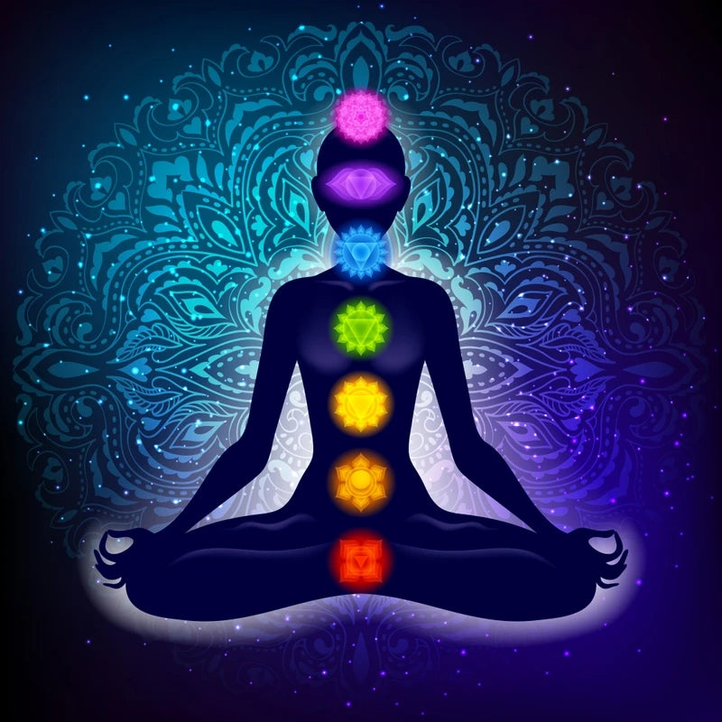 Canvas Painting Art Posters Prints Indian Buddha Meditation 7 Chakra Yoga Sports Wall Art Pictures for Living Room Bedroom Decor