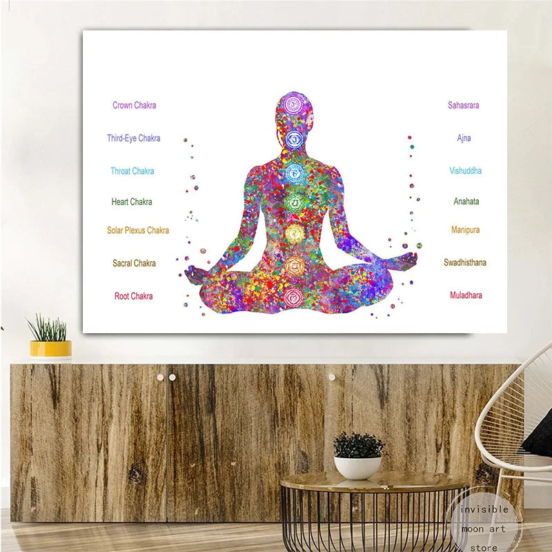 Spirituality Yoga Tree Khanda Sikh Symbol Couple Meditation  Art Poster Canvas Painting Wall Prints Picture Yoga Room Home Decor