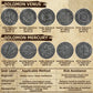 Key of Solomon Pentacle Talisman Coin Planetary Seal Amulet Occult Metal Tokens for Rituals,Spiritual Divination Gift Set