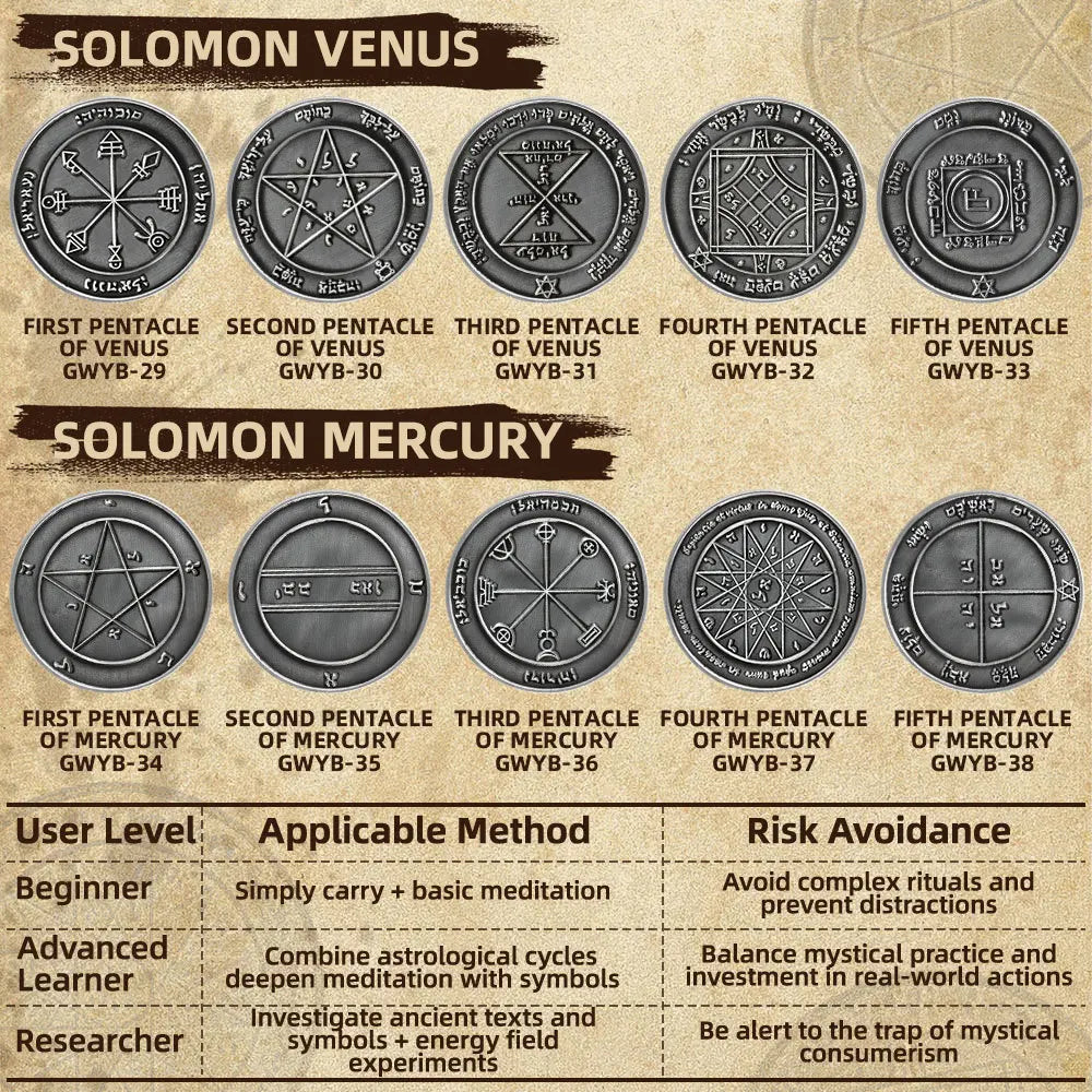 Key of Solomon Pentacle Talisman Coin Planetary Seal Amulet Occult Metal Tokens for Rituals,Spiritual Divination Gift Set