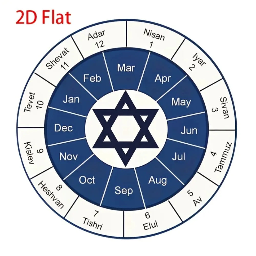 Star of David Hebrew Month Plaque - English Translation Wall Decor for Room Cafe, Jewish Themed Wall Decoration