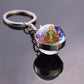 Hinduism Keychains Glass Ball Pendant Ganesha Lakshmi Shiva Goddess of Wealth Key Chains Amulet Indian Buddhist Jewelry
