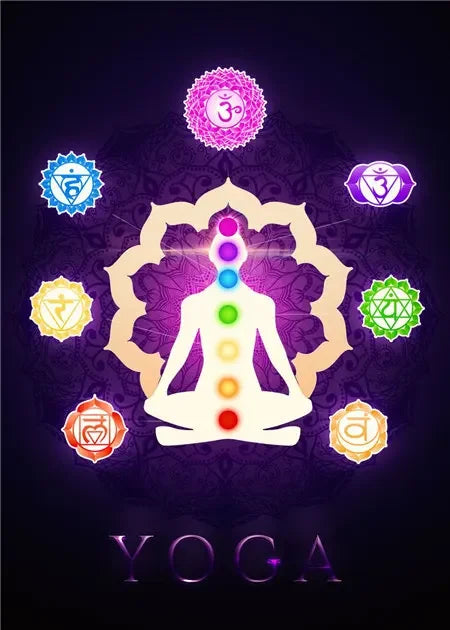 Indian Buddha Statue Meditation Chakra Mandala Print Art Canvas Poster for Living Room Decoration Home Wall Decor Picture
