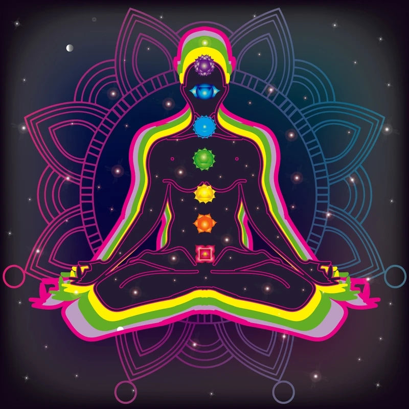 Canvas Painting Art Posters Prints Indian Buddha Meditation 7 Chakra Yoga Sports Wall Art Pictures for Living Room Bedroom Decor