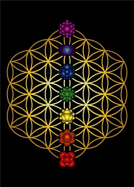 Indian Buddha Statue Meditation Chakra Mandala Print Art Canvas Poster for Living Room Decoration Home Wall Decor Picture