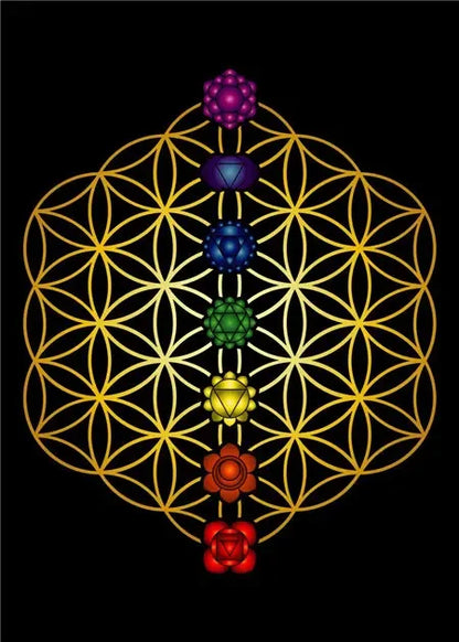 Indian Buddha Statue Meditation Chakra Mandala Print Art Canvas Poster for Living Room Decoration Home Wall Decor Picture