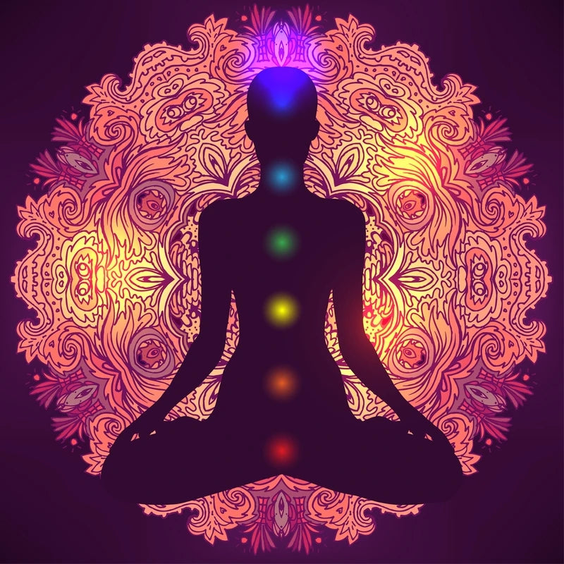 Canvas Painting Art Posters Prints Indian Buddha Meditation 7 Chakra Yoga Sports Wall Art Pictures for Living Room Bedroom Decor