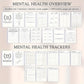 Self Care Journal To Practice Positive Thinking ADHD Planner With Mood Tracker Mental Health Journal Anxiety & Guided Journal