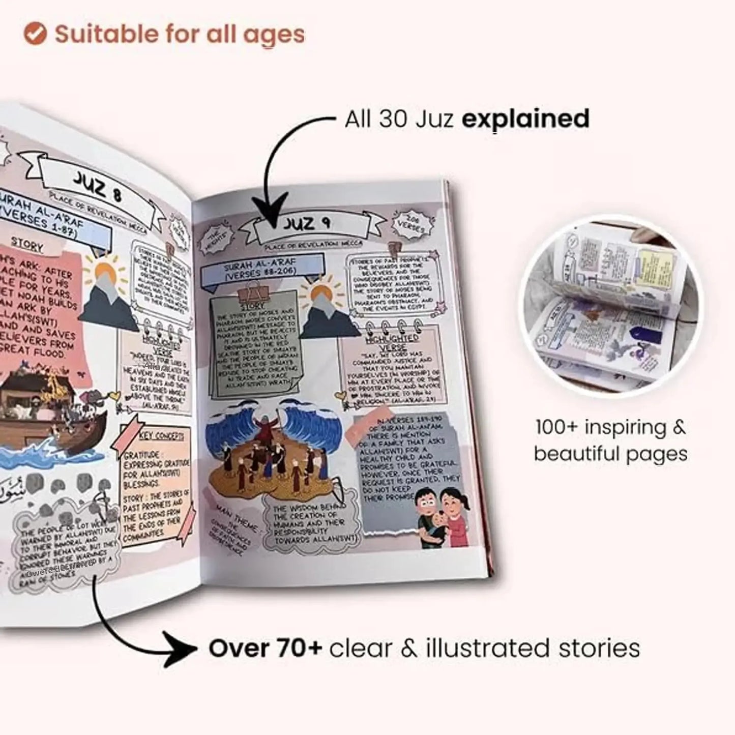 Journey to the Quran: The Quran is easy to understand and comes with illustrations. A guide to learning the Quran