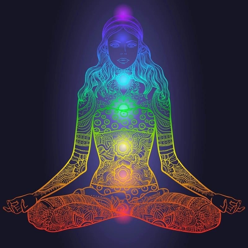 Canvas Painting Art Posters Prints Indian Buddha Meditation 7 Chakra Yoga Sports Wall Art Pictures for Living Room Bedroom Decor