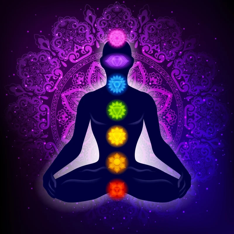 Canvas Painting Art Posters Prints Indian Buddha Meditation 7 Chakra Yoga Sports Wall Art Pictures for Living Room Bedroom Decor