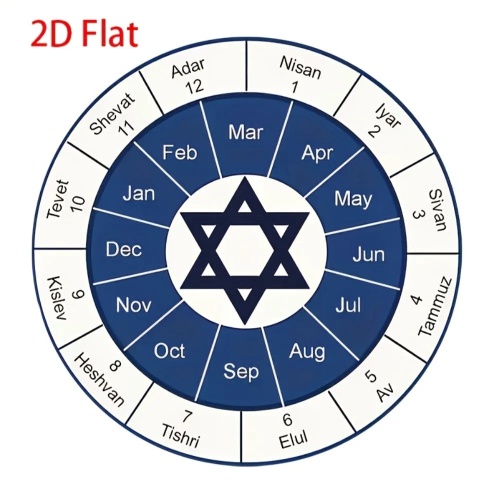 Star of David Hebrew Month Plaque - English Translation Wall Decor for Room Cafe, Jewish Themed Wall Decoration