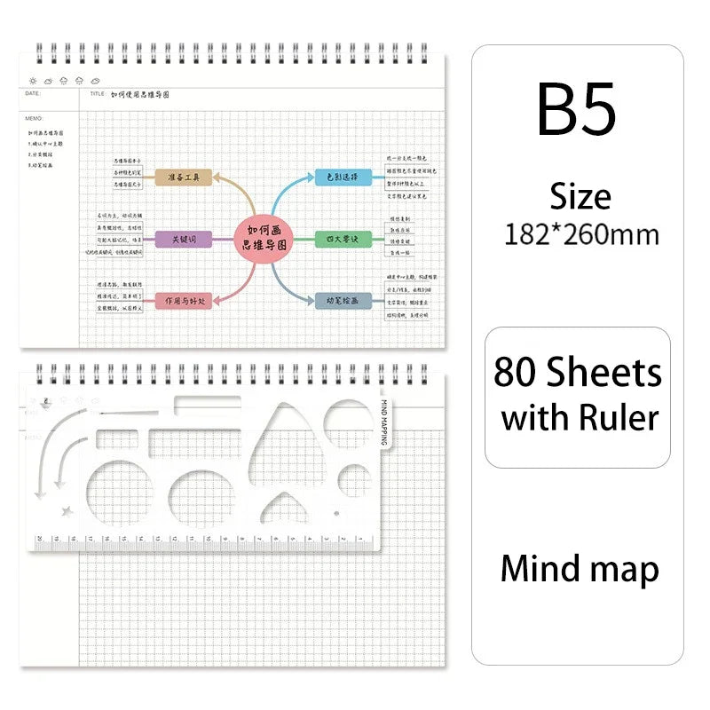 Mind Mapping A4/B5 Cornell Grid Notebook Student Coil Book Daily Weekly Monthly Planner School Office Supplies Ruled Stationery
