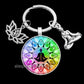 2023 Indian Buddha Meditation 7 Chakra Mandala Key Holder for Keys Psychedelic Yoga Keychain Ornament