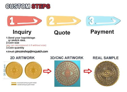 Custom Metal Coins Personalized 3D Metal Zinc Alloy Challenge Coins Diy Gold Silver Souvenir Coins Custom Commemorative Coins