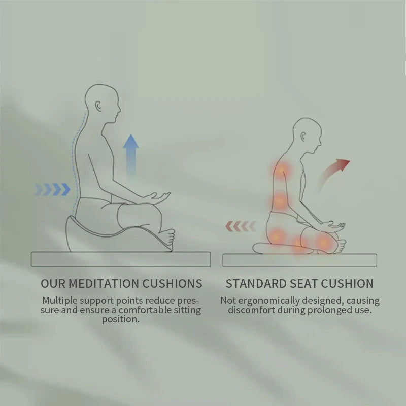 Wholesale Large Comfortable Adult Meditation Mat Zen Memory Foam Premium Yoga Pillow