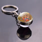 Hinduism Keychains Glass Ball Pendant Ganesha Lakshmi Shiva Goddess of Wealth Key Chains Amulet Indian Buddhist Jewelry