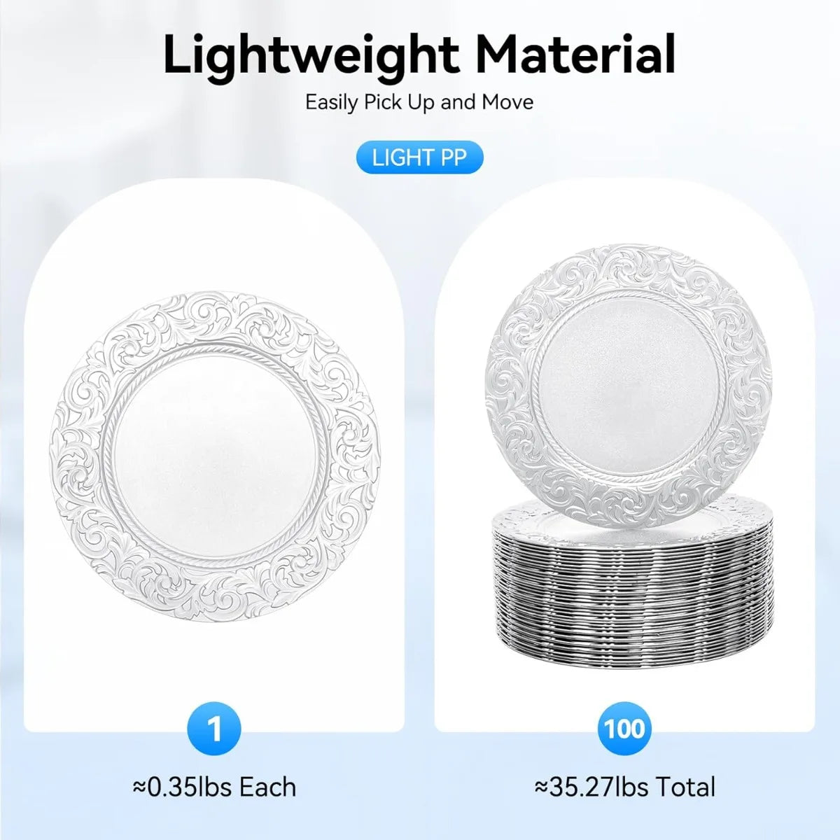 100 Pack 13 Inch Round Charger Plates Set,Reusable Serving Plates, Round Floral Plates, Dinner Plates For Wedding,Parties