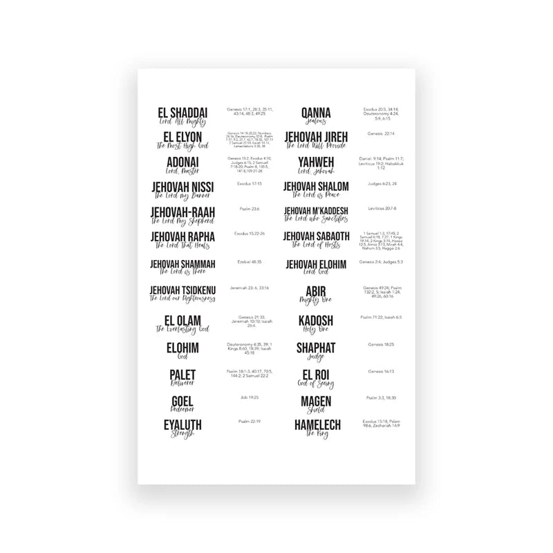 72 Names of God Shemhamphorash Sacred Art Canvas Painting Kaballah Poster Occult Magick Alchemy Wall Art Prints Home Room Decor