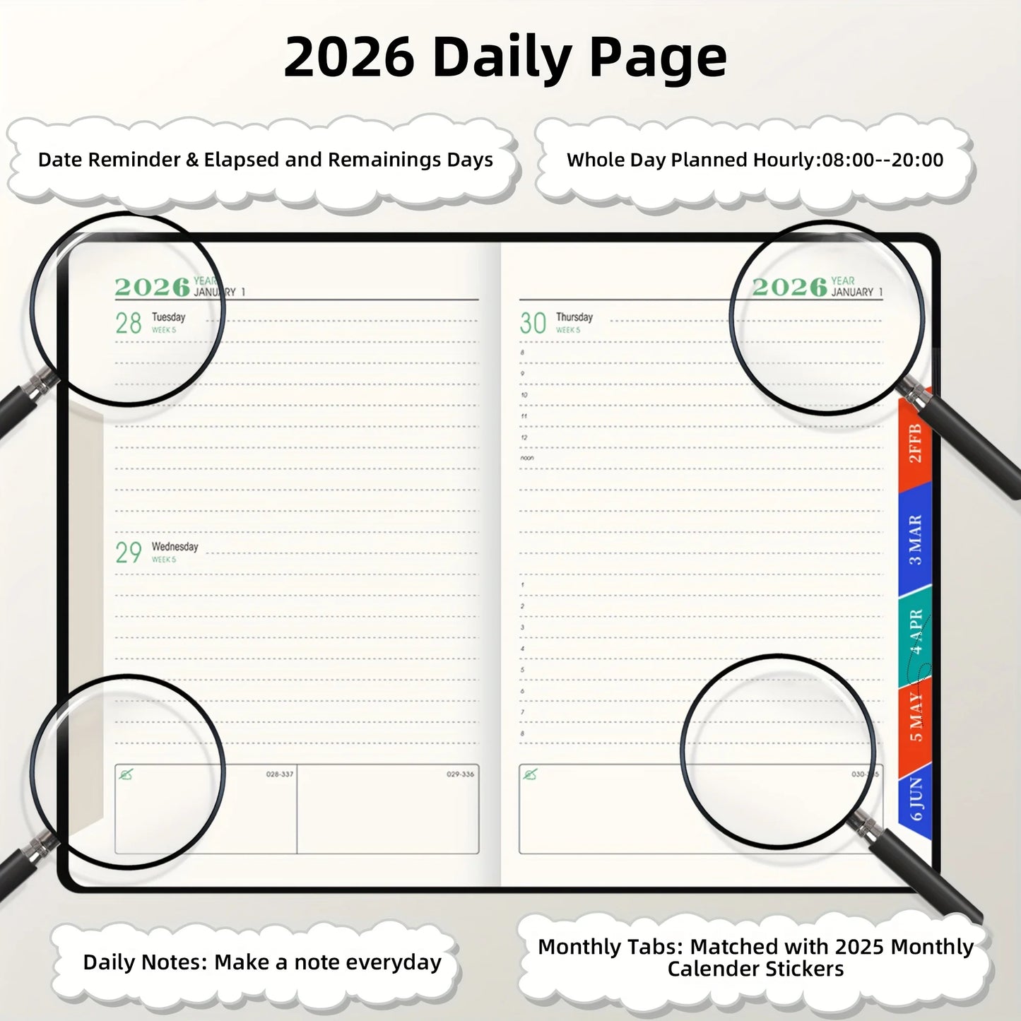 2026 Productivity Planner&Habit Tracker Set-Daily Goal Setting,Time Management Journal with Task Tracking|400Page Thick Notebook