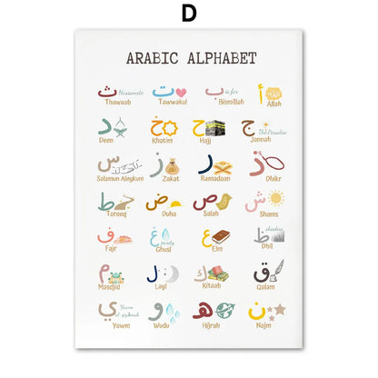 Islam Muslim Prophets Arabic Alphabet Allah Quran Personalization Children Nursery Wall Art Painting Poster Baby Kids Room Decor