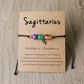 US  Aries Taurus Gemini Cancer Leo Virgo Libra Scorpio Sagittarius Capricorn Aquarius Pisces Gifts for Women Zodiac Bracelet