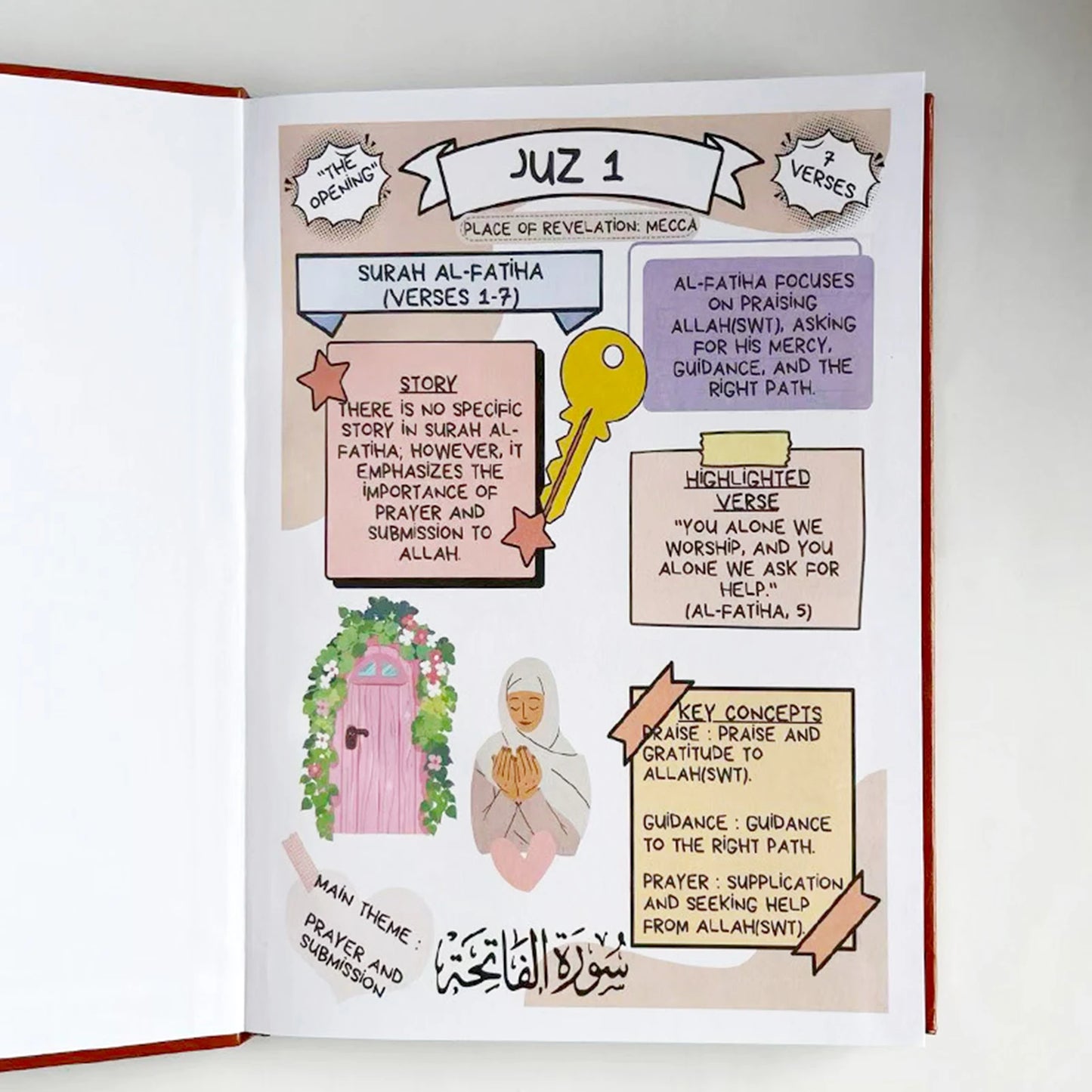 Quran Illustrated Guide Learning Planner Notebook With Visual Charts And Structured Study Layout For Religious Education